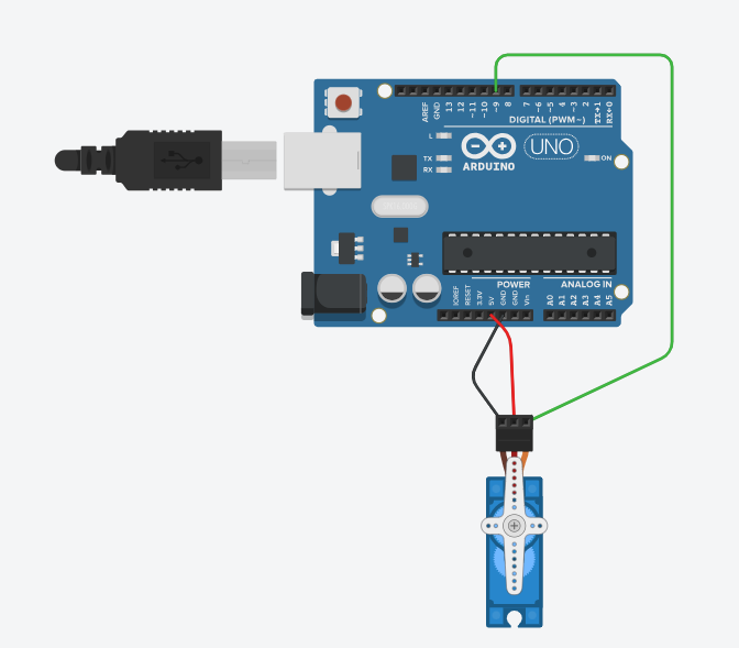 Servo Motor